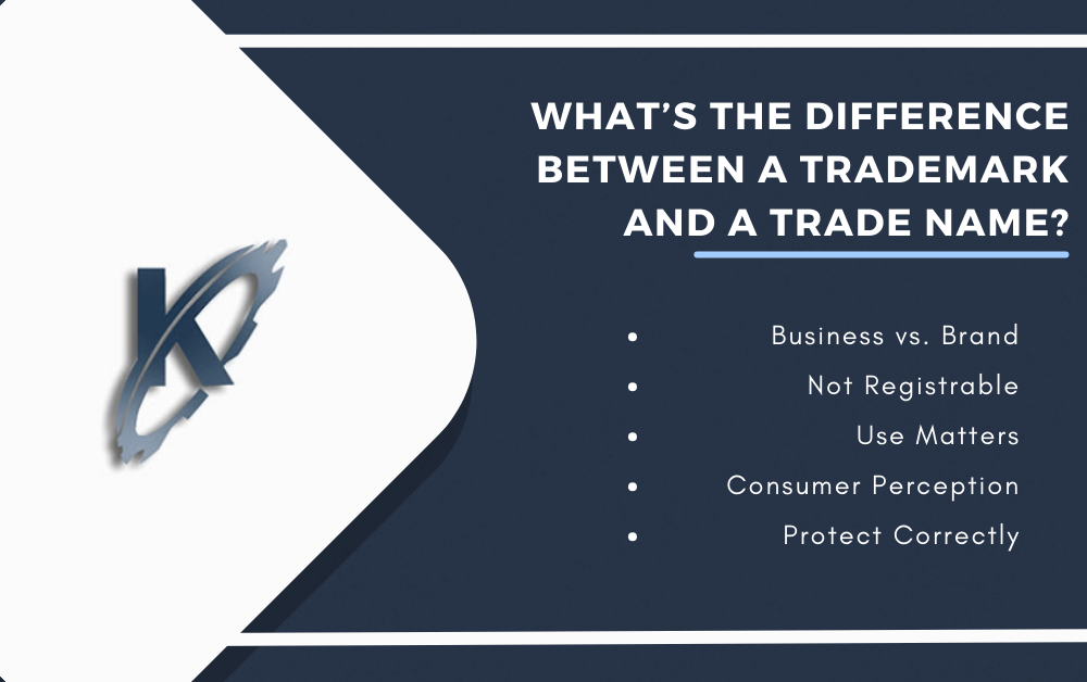 What’s the Difference Between a Trademark and a Trade Name? Infographic