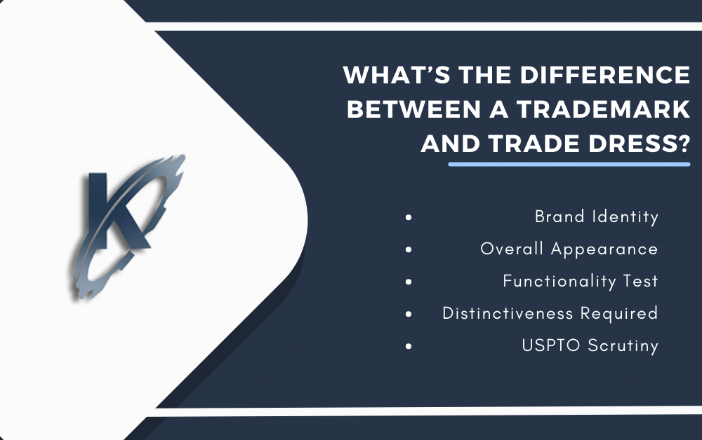 What’s the Difference Between a Trademark and Trade Dress? Infographic